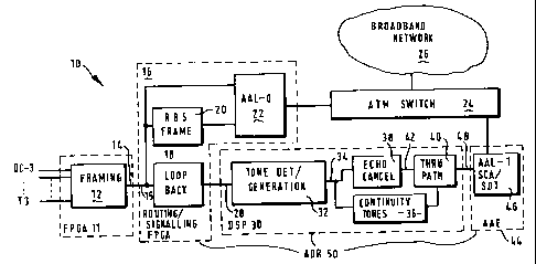 A single figure which represents the drawing illustrating the invention.